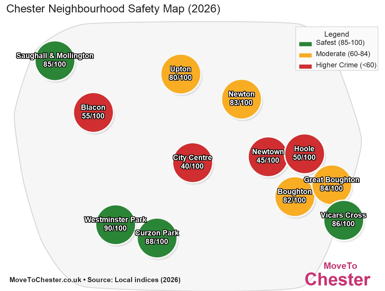 Chester Safety Map showing crime rates by area